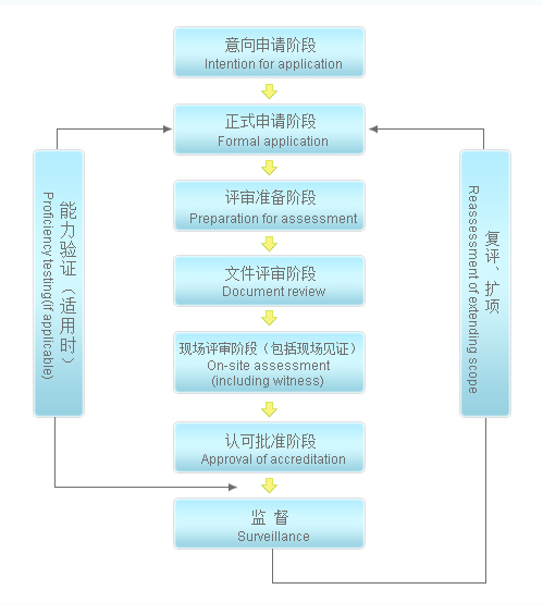 微信图片_20221209145735