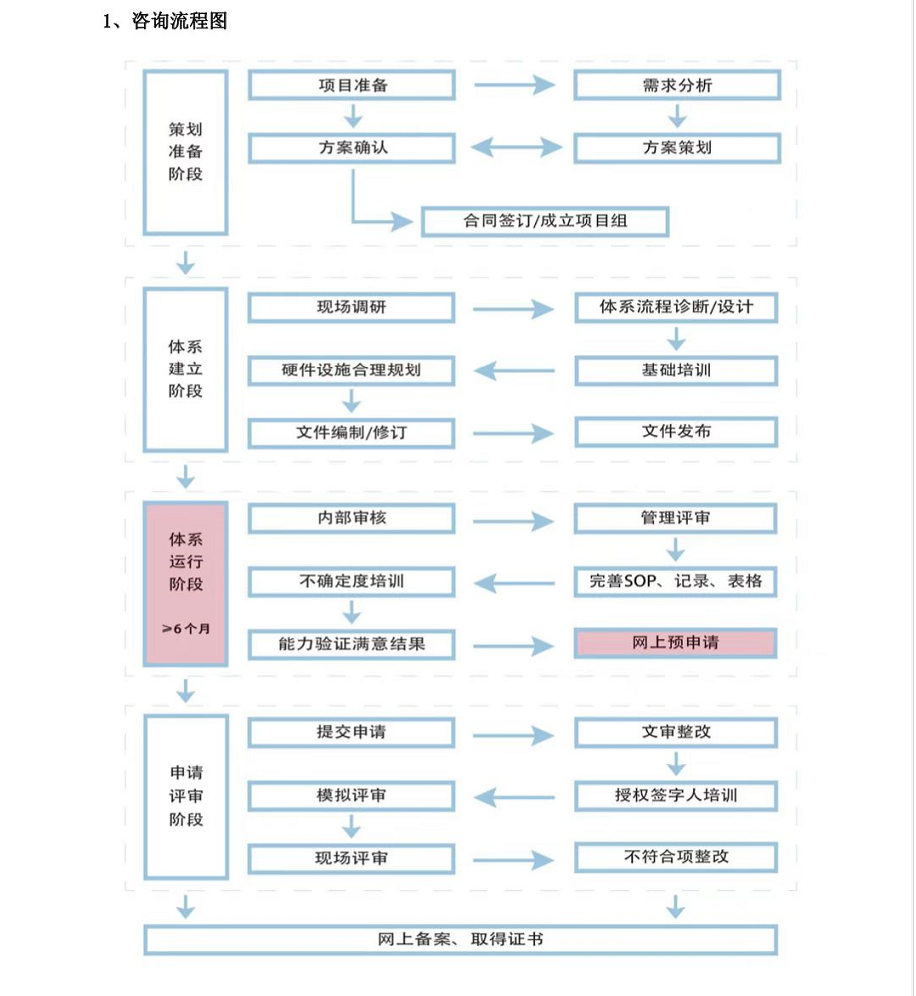 微信图片_20221209145840