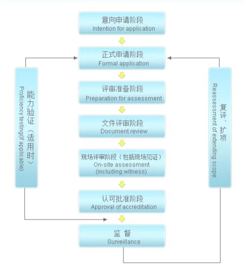 微信图片_20221209150545